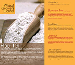 research articles on wheat flour